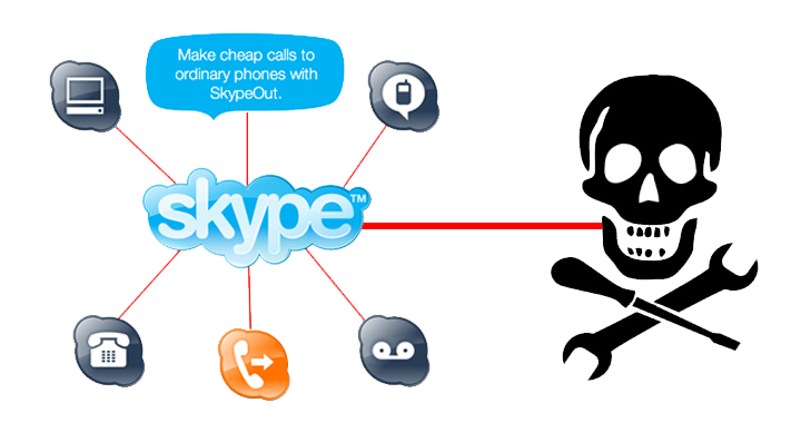 VI FIDATE DELLA SICUREZZA DI SKYPE E DEGLI ALTRI SERVIZI CRIPTATI?