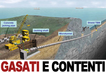 QUEL MOSTRO DI ASSURDITÀ CHIAMATO TAP