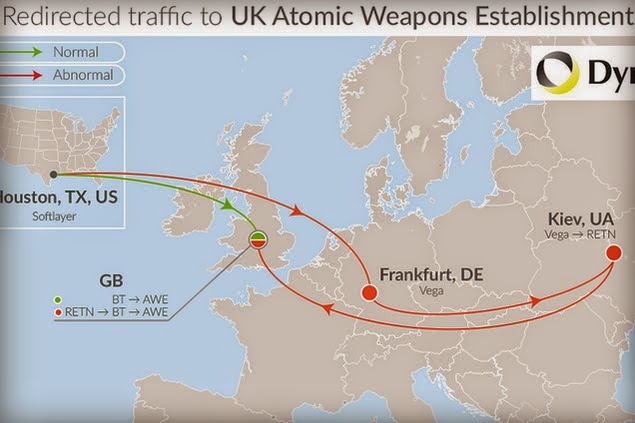 LA SOMMA DI TUTTE LE PAURE. ATTACCO NUCLEARE ALLA RUSSIA ?