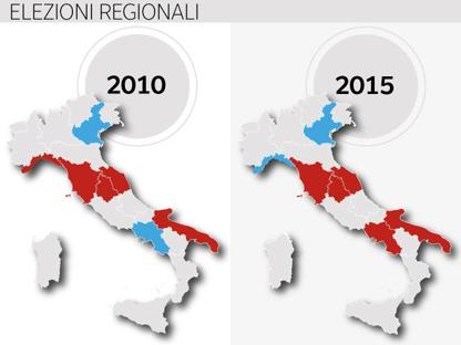 Il “DAY AFTER” DI UN SISTEMA CHE MUORE