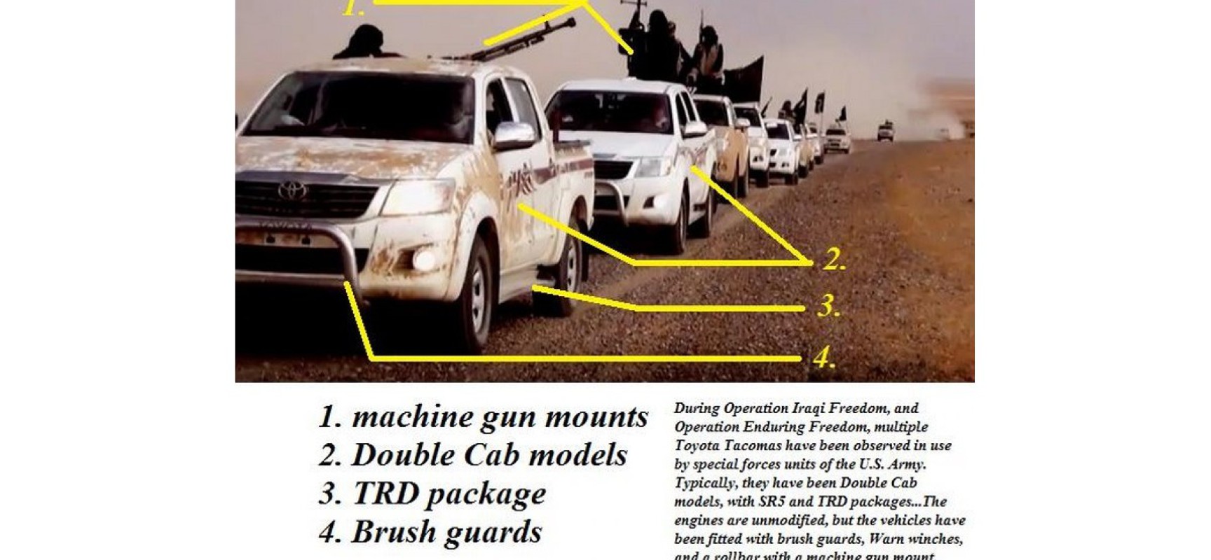 IL MISTERO DELLE MIGLIAIA DI CAMIONETTE TOYOTA DELL'ISIS
