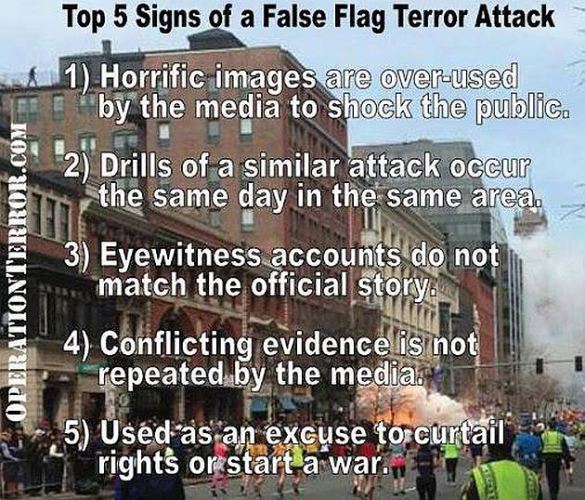 MA DI CHE TI PREOCCUPI? E’ UNA FALSE-FLAG, TU SEI INNOCENTE. VAI A MANGIARE LA PIZZA