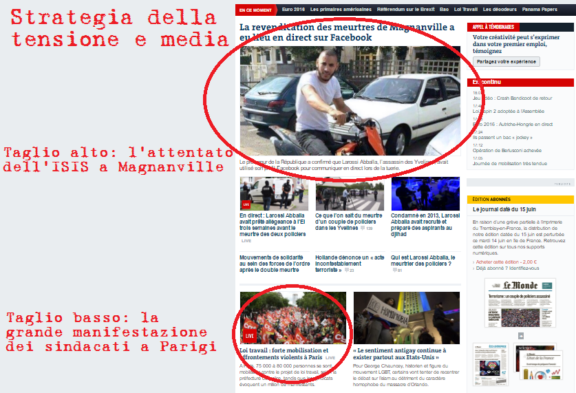 ESCALATION DEL TERRORISMO, PRELUDIO DI SEI MESI CRUCIALI