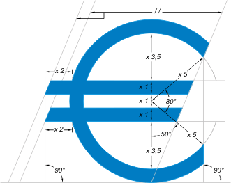 “L’ITALIA DOVRA’ USCIRE DALL’EURO”