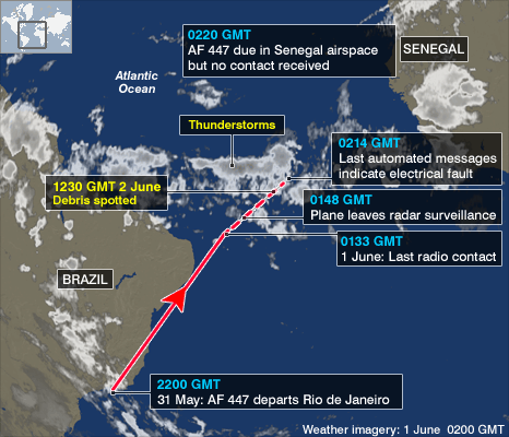 SO QUELLO CHE E’ SUCCESSO AL VOLO AIR FRANCE 447