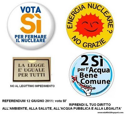 REFERENDUM: QUATTRO SI’, E VI SPIEGO PERCHE’