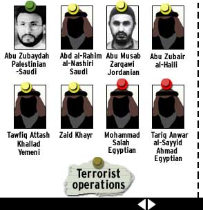 ESISTE ANCORA AL QAEDA?