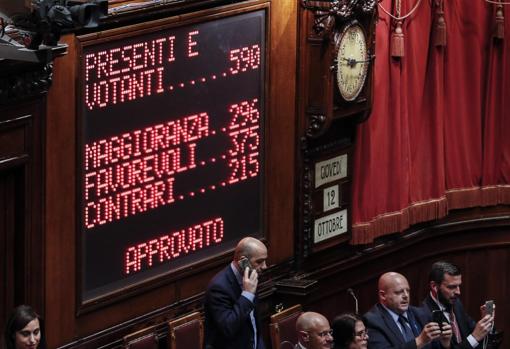 Essere naif, l’unica possibilità