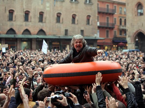 Rivoluzione e controrivoluzione dal 1789 ai giorni nostri