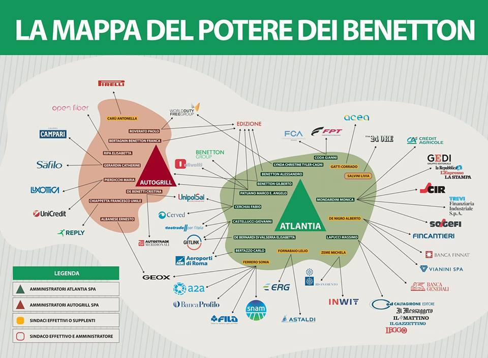 Nazionalizzare Autostrade: perché i 5S hanno detto sì, e la Lega ha detto nì...