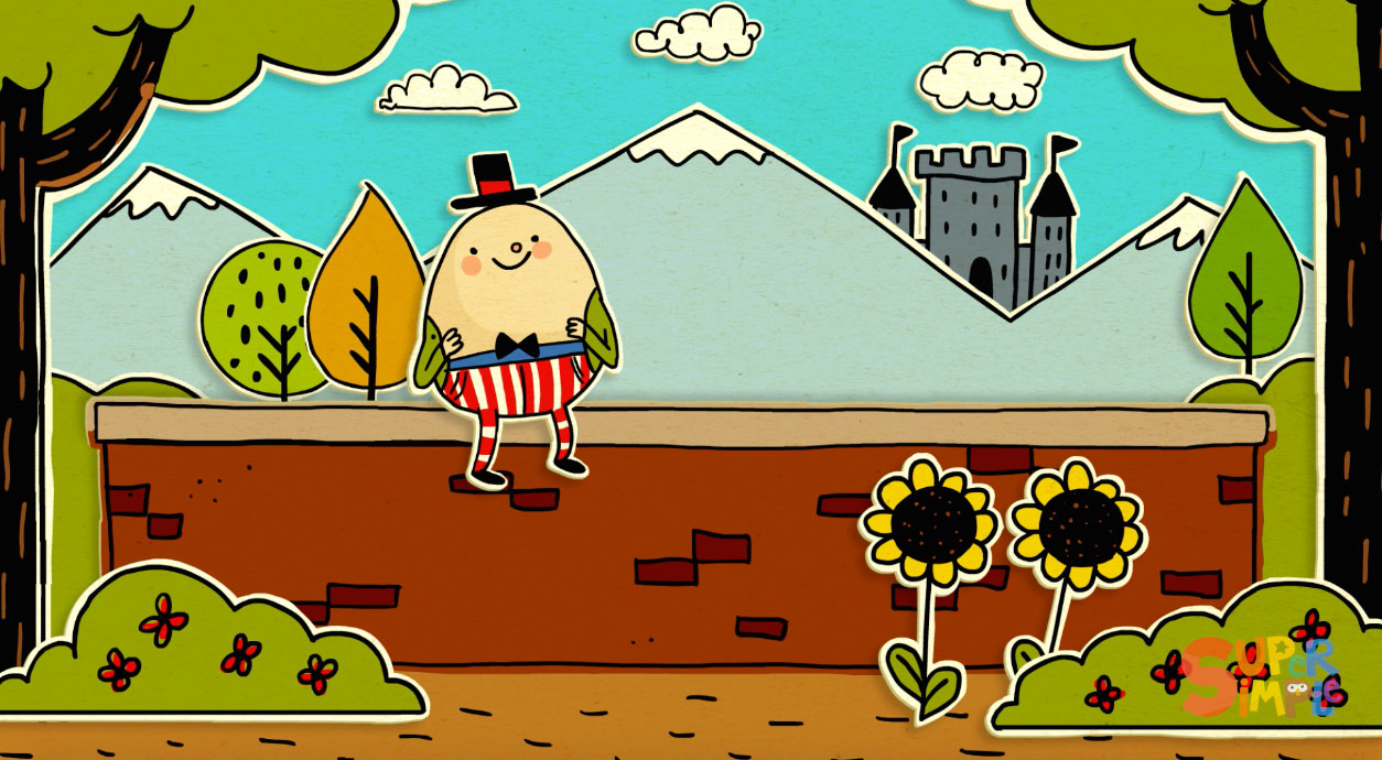 Il dilemma fatale di Humpty-Dumpty