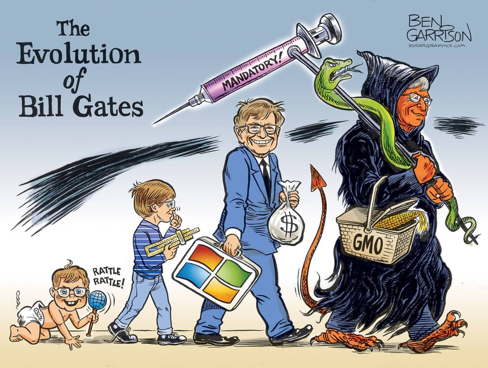 L'evoluzione di Billa Gates in una vignetta di Ben Garrison