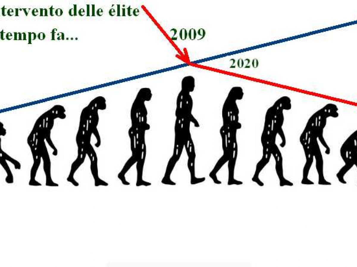 2020- addio a un anno minore