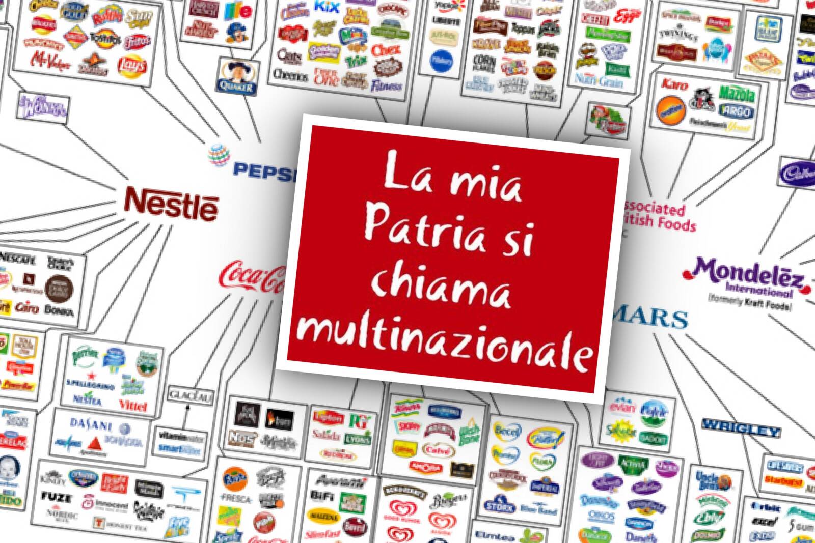 Da Eugenio Cefis a Bill Gates: il nuovo volto delle Multinazionali