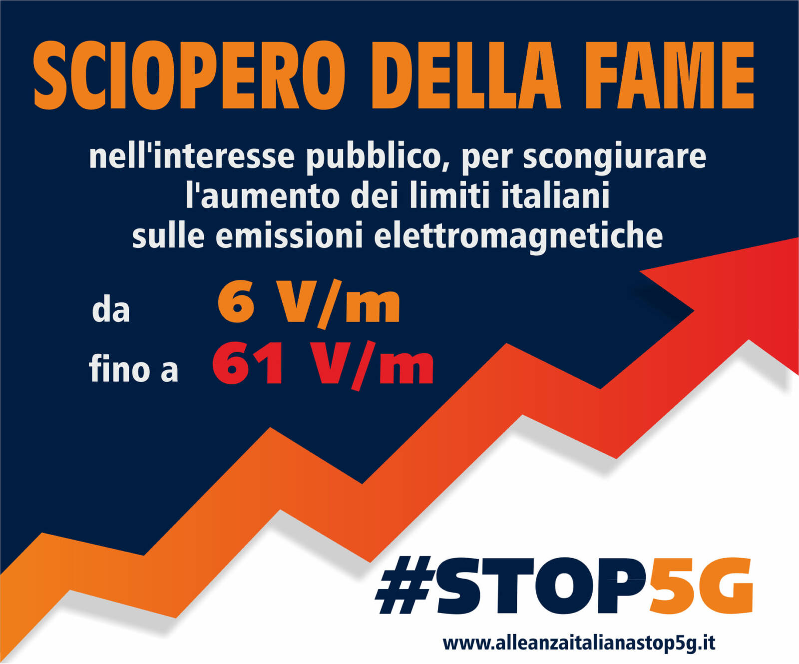 Alleanza Italiana STOP 5G