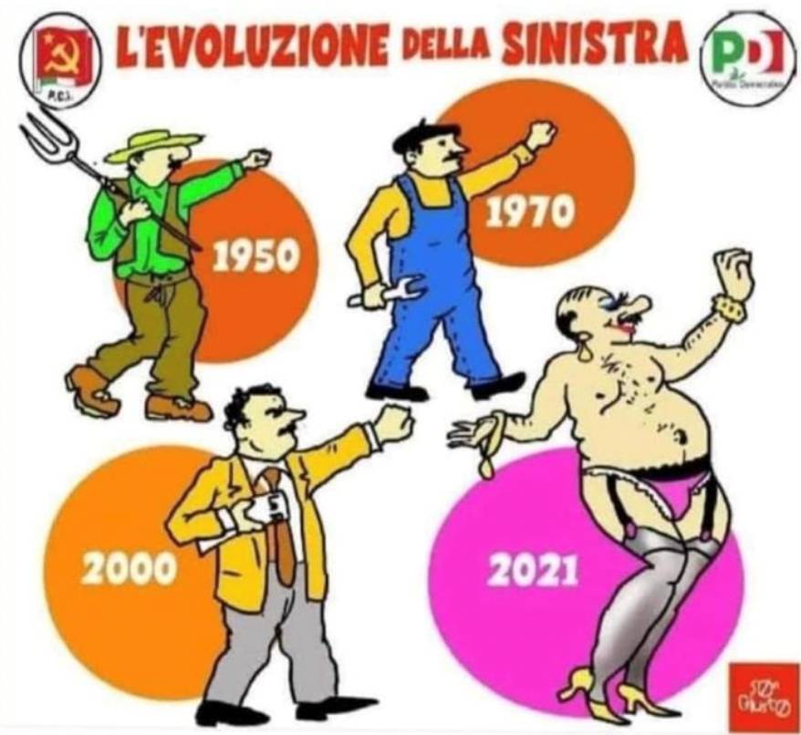 la nuova sinistra transumanista