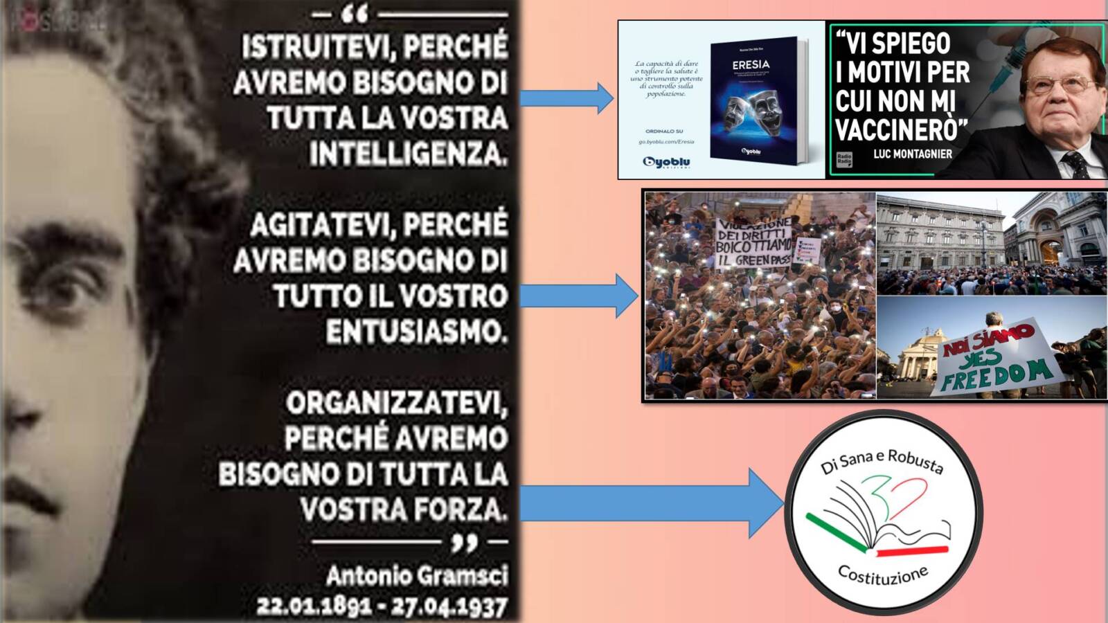 Resistenza, oggi come ieri: Istruitevi, Agitatevi, Organizzatevi!