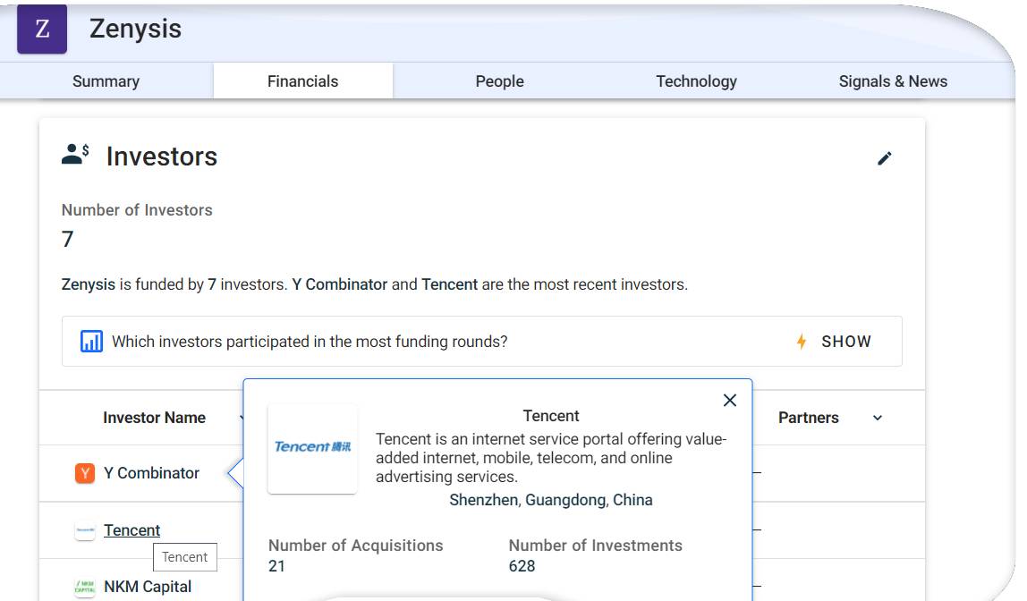 Zenysis Investors