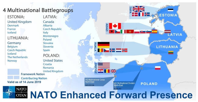 nato efp
