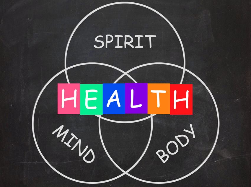 mente-corpo-spirito