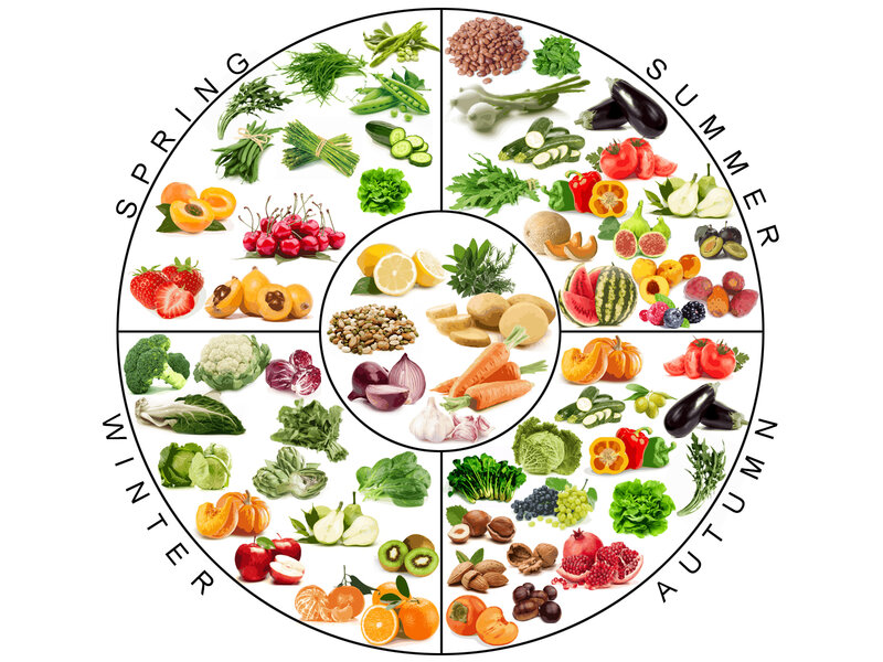 nutrirsi al ritmo della natura