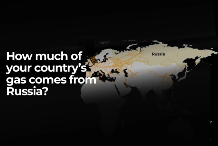 Quanto gas del vostro paese proviene dalla Russia?