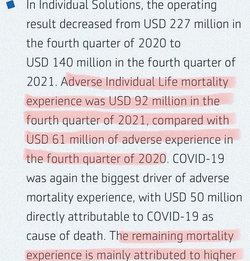 Adverse individual life mortality experience was USD 92 million in the fourth quarter of 2021,compared with USD 61 million of adverse experience in the fourth quarter of 2020.
