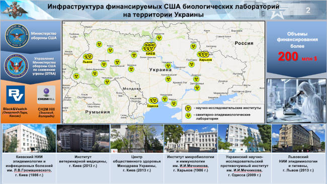 attivita-biologiche-usa-in-ucraina