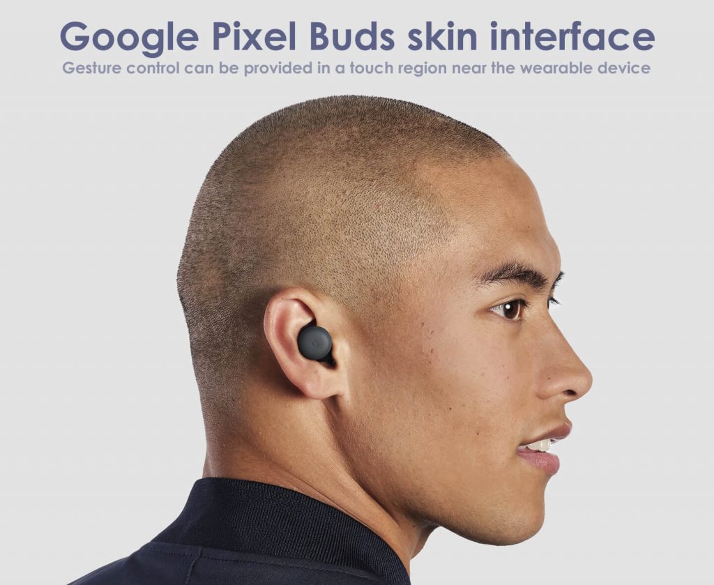 Google sperimenta la tecnologia "touchpad" sulla pelle