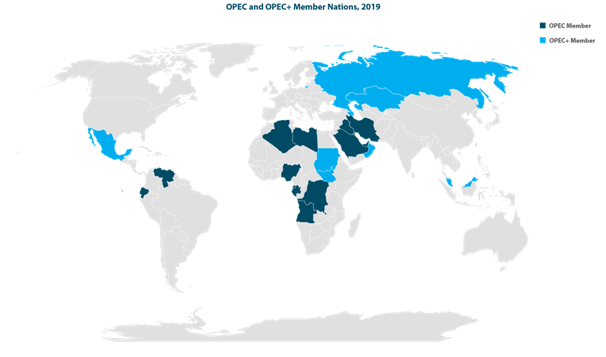 opec plus