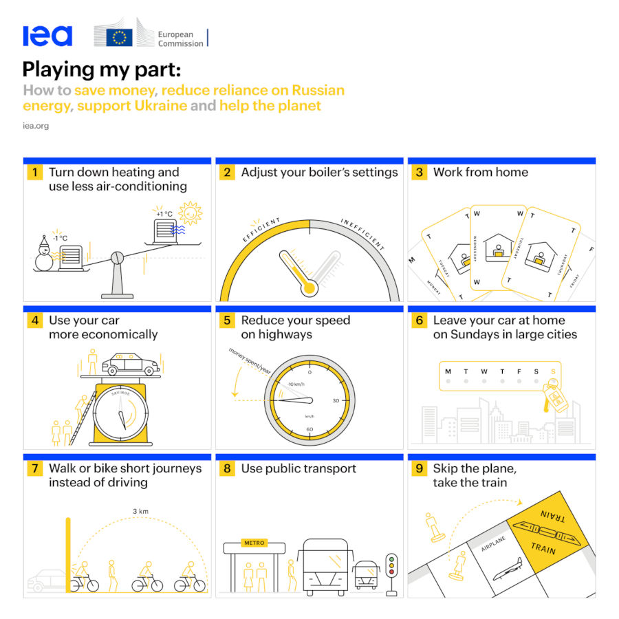 consigli commissione europea