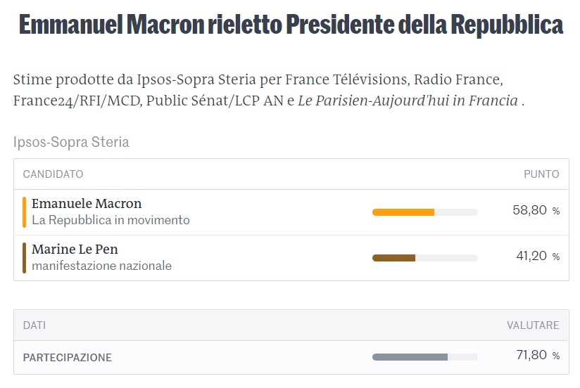 macron presidente repubblica