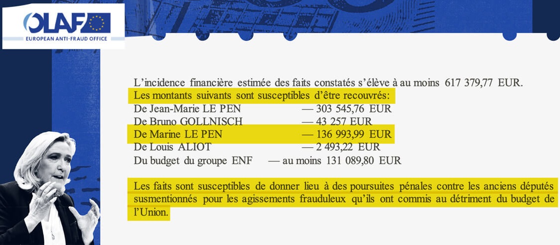 olaf marine le pen