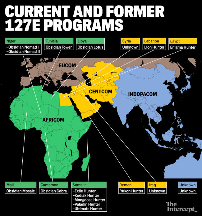 127e-program-chart-theintercept