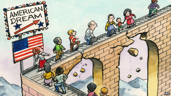 Il Sogno Americano