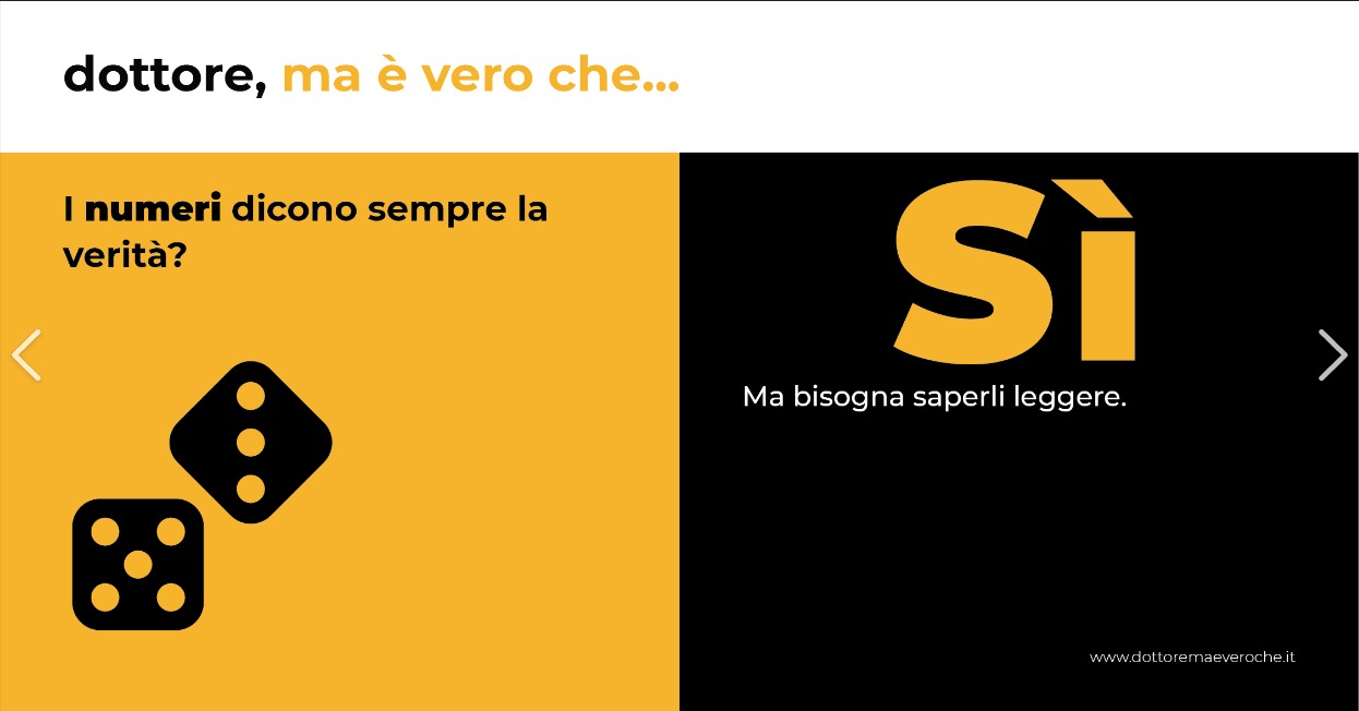 Vediamo se con i numeri si sveglia chi ancora dorme!