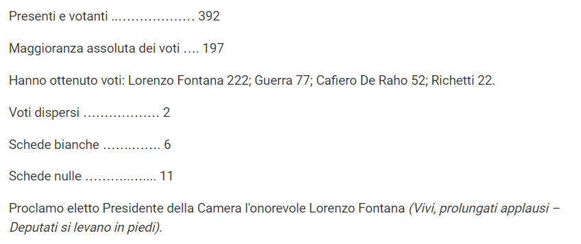 camera fontana