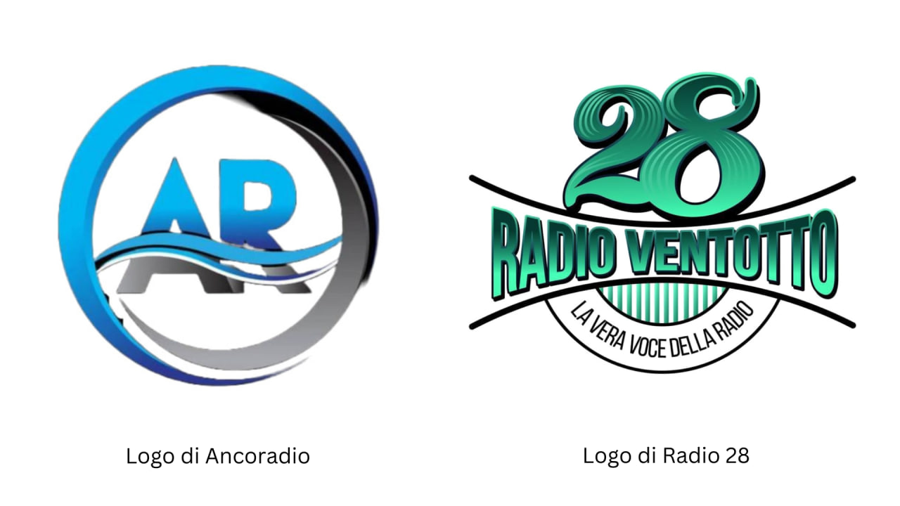 Loghi ancoradio e radio 28 wp