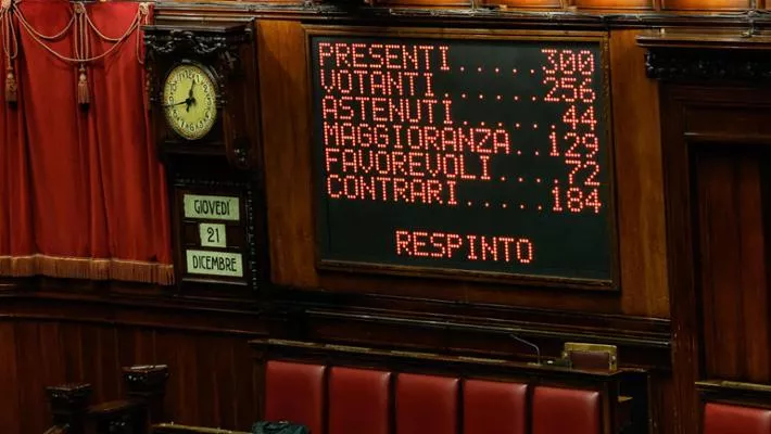 La farsa è finita. La Camera respinge la ratifica della riforma del Mes.