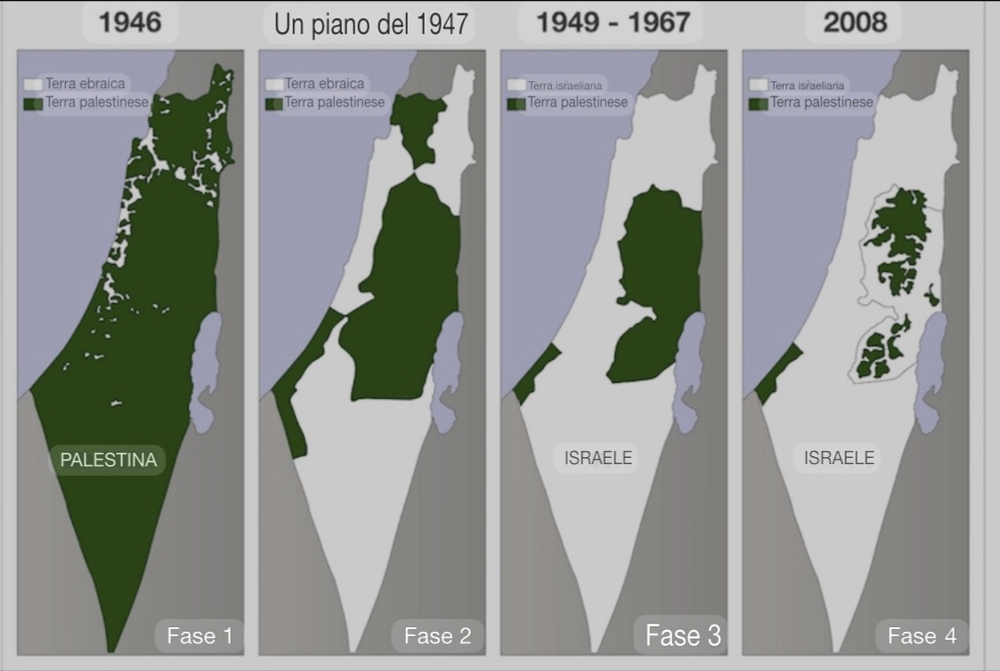 PACE “ETERNA” PER LA PALESTINA