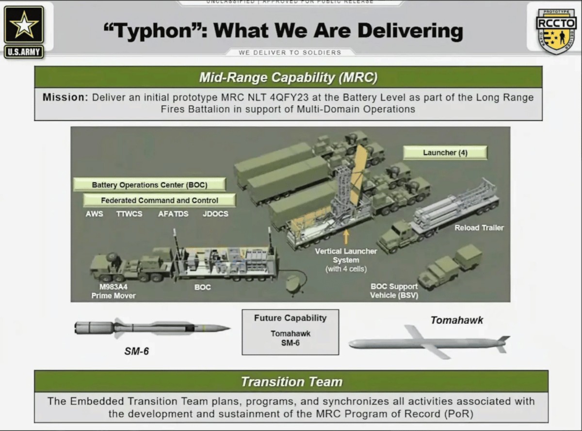 typhoon_launch_system