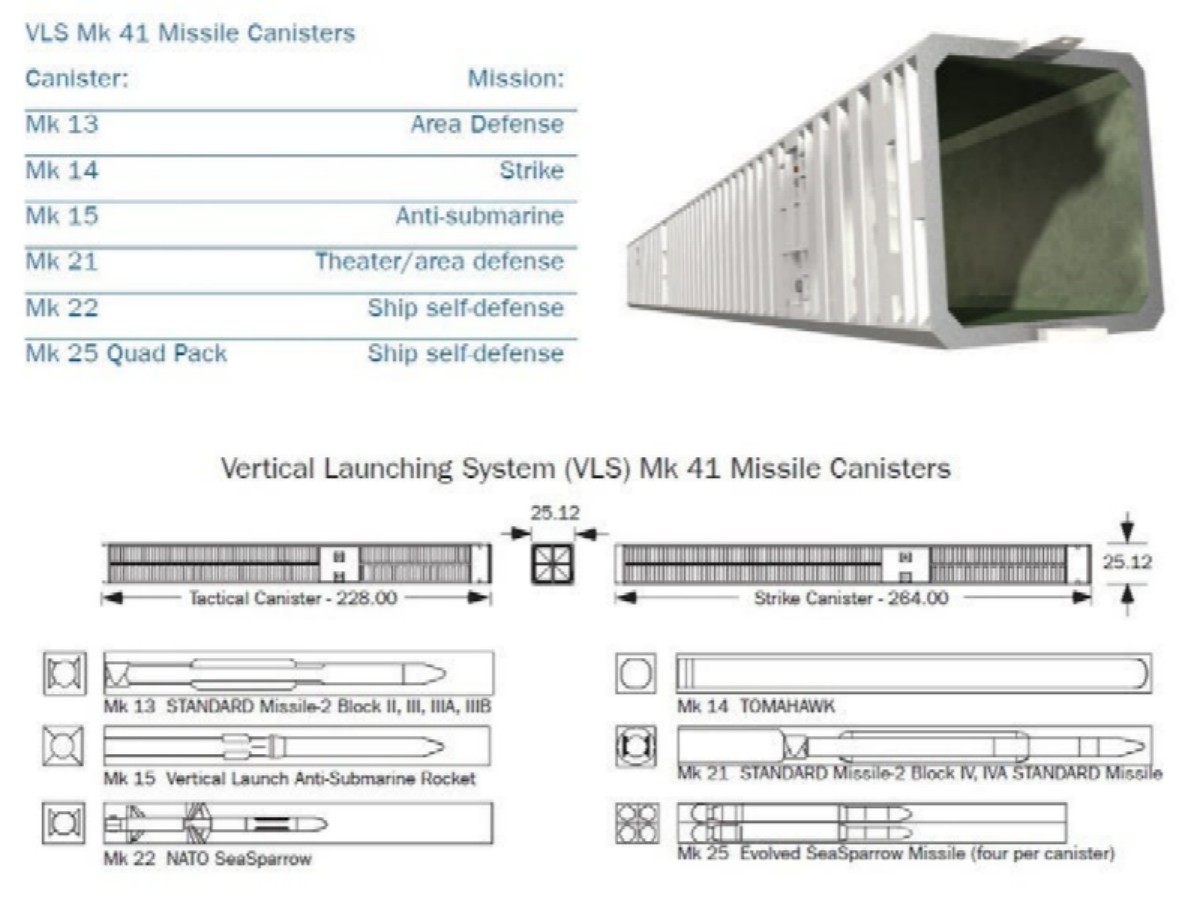 launch_canisters