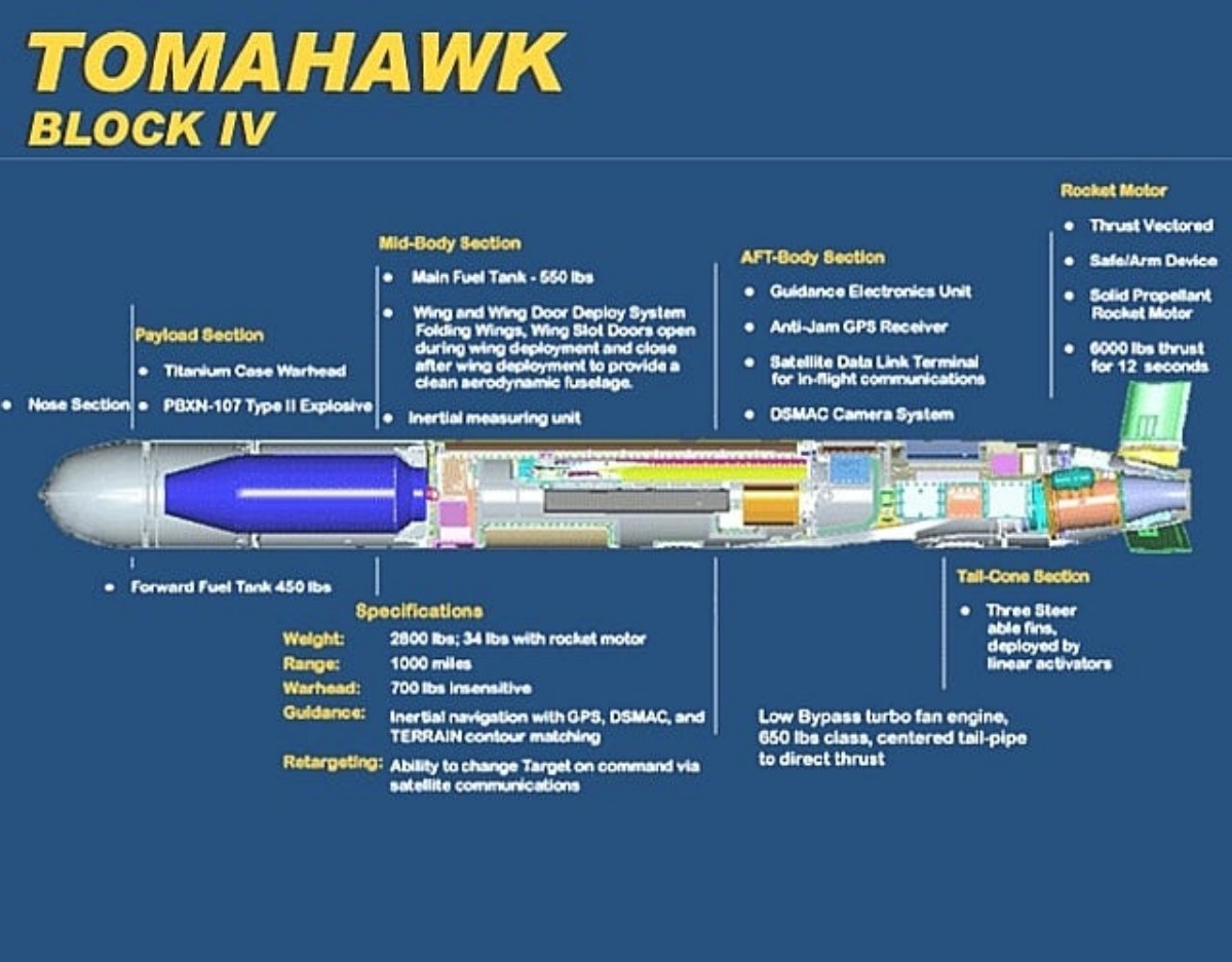 tomahawk_block4