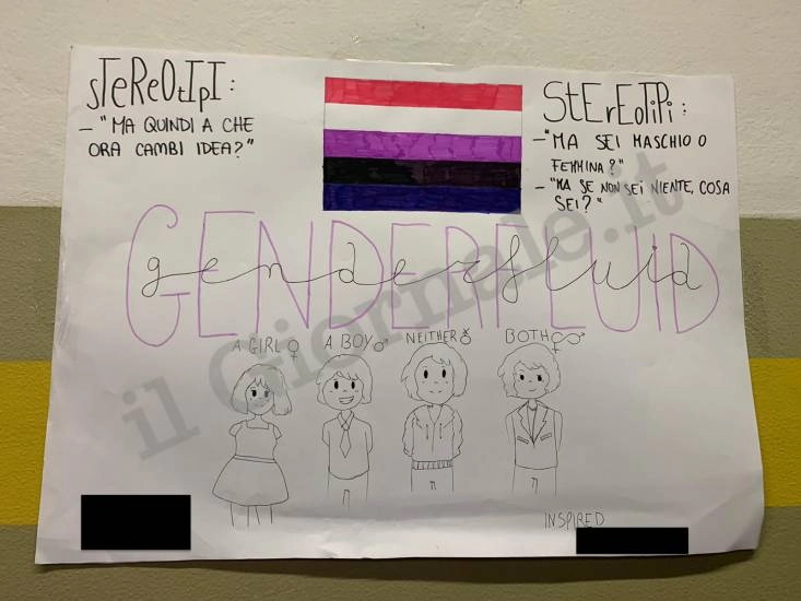 cartellone gender fluid scuola italiana