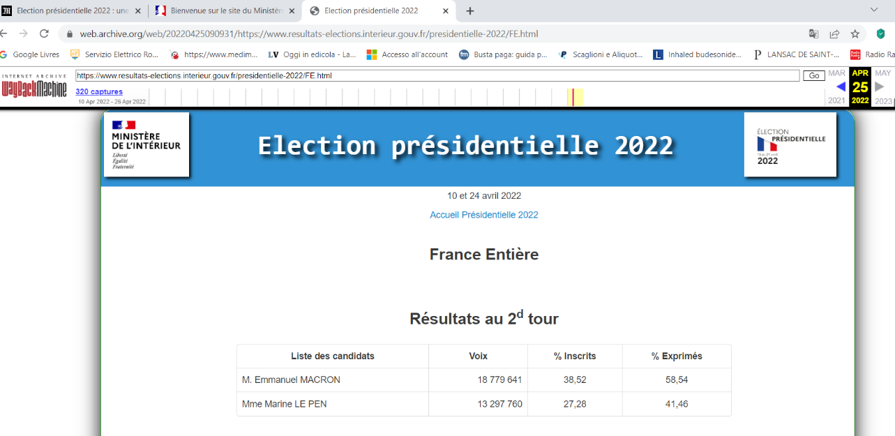 Sospetti di frode si addensano sulle elezioni presidenziali francesi?