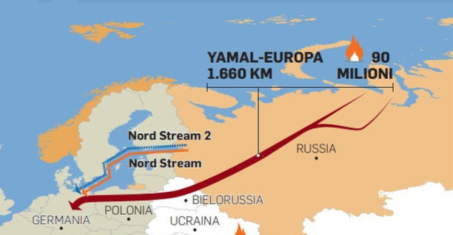 gasdotto yamal gas russia